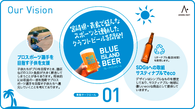 宮崎県・青島で盛んなスポーツと連動したクラフトビールを開発！